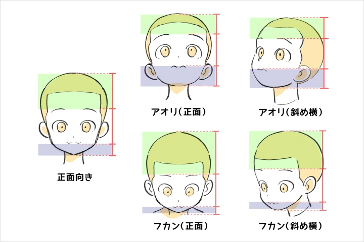 Coloso イラストレーター うえだヒロマサ