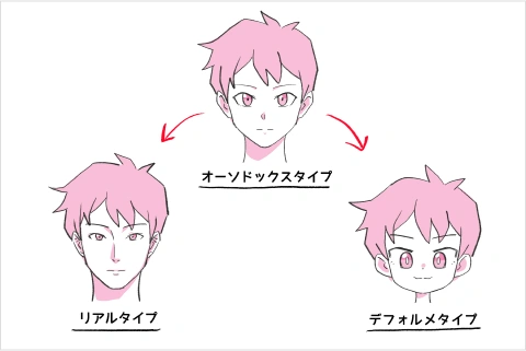 Coloso うえだヒロマサ