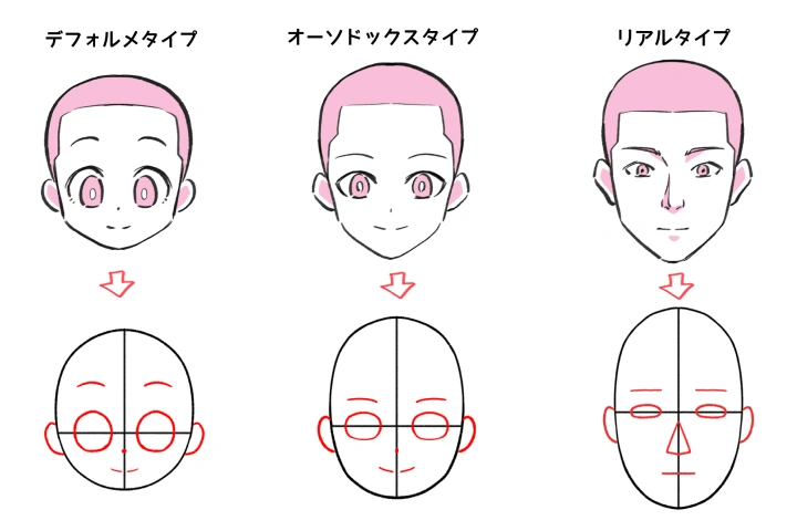 Coloso うえだヒロマサ