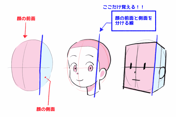 Coloso うえだヒロマサ