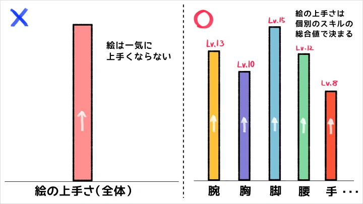 curriculum-illustrator-ueda-jp-06-1.webp