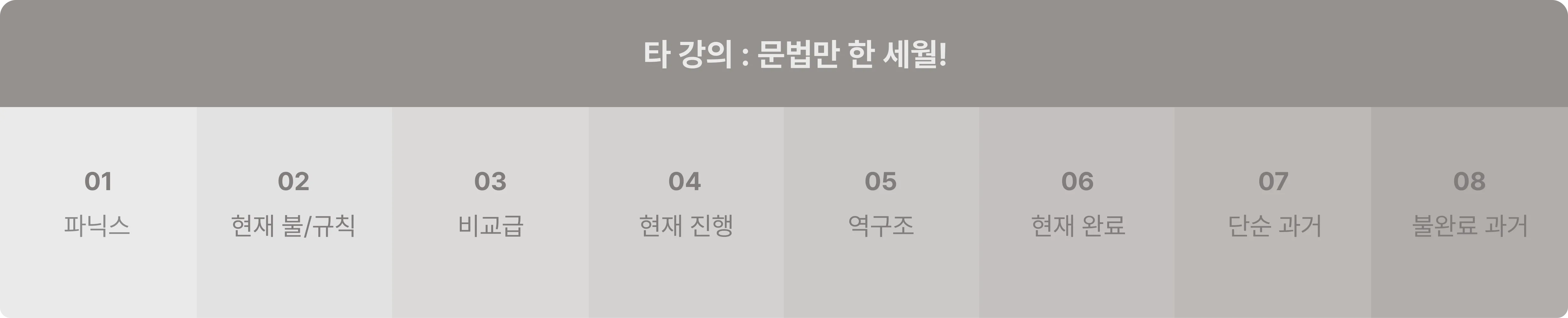 스페인어, 스페인어회화, 스페인, 스페인어강의, 스페인어문법, 스페인회화, 스페인어기초