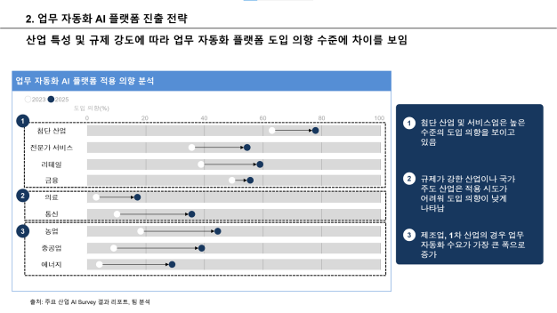 ImageSlide산출물 예시 01
