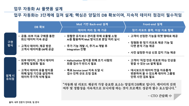 ImageSlide산출물 예시 02