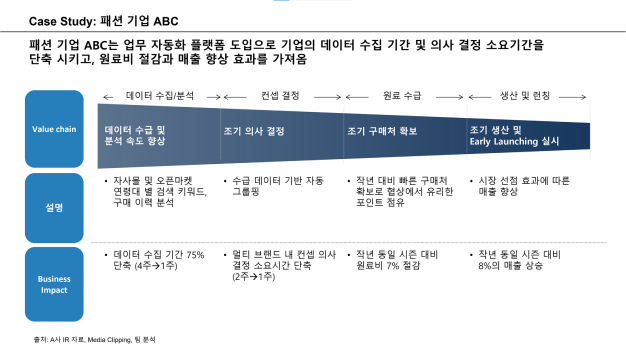 ImageSlide산출물 예시 03