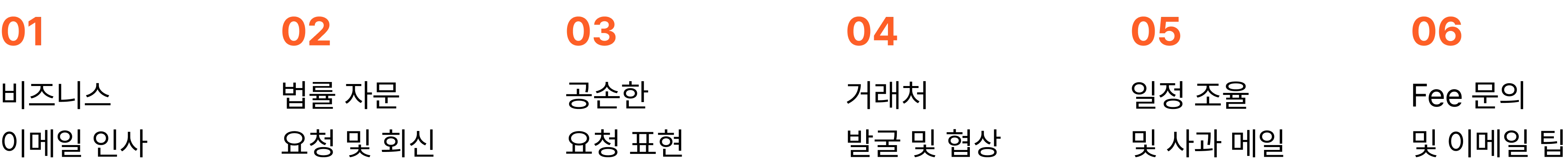스페인어, 스페인어회화, 스페인, 스페인어강의, 스페인어문법, 스페인회화, 스페인어기초