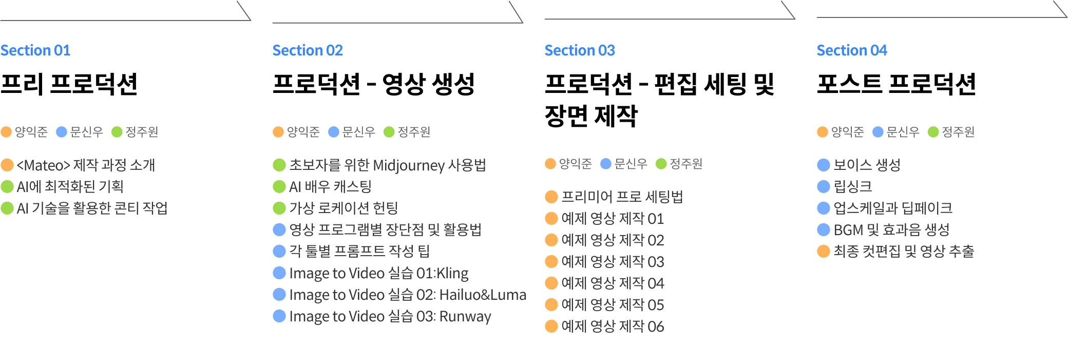 AI 필름 프로덕션 마테오 AI 스튜디오