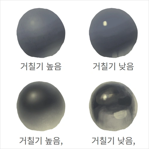 일러스트레이터 석구팔 강의 예제