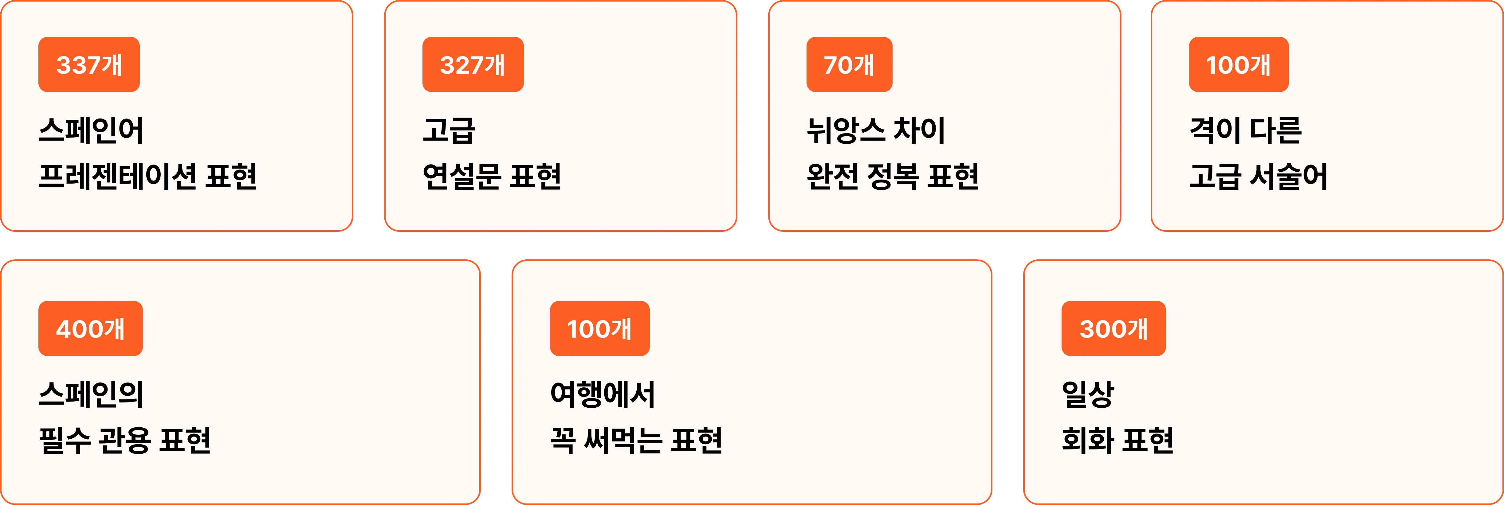 스페인어, 스페인어회화, 스페인, 스페인어강의, 스페인어문법, 스페인회화, 스페인어기초, 스페인어문법, 스페인어SE, 스페인어시제, 스페인어발음