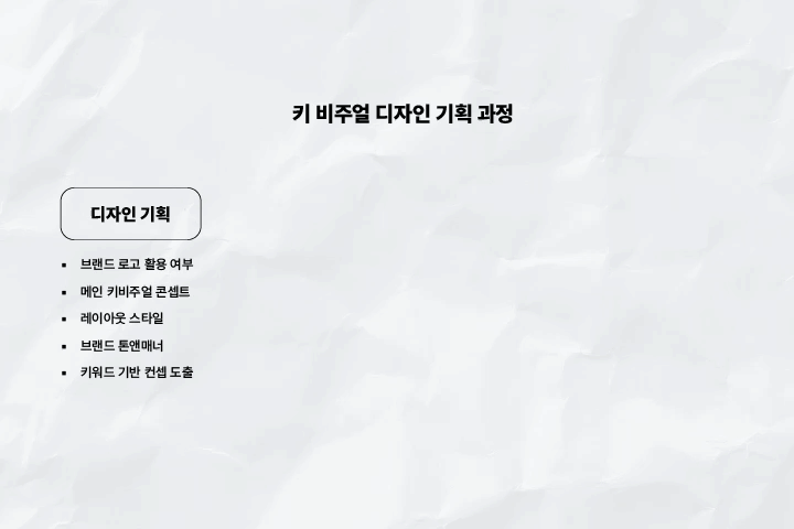콜로소 무료 특강 포트폴리오