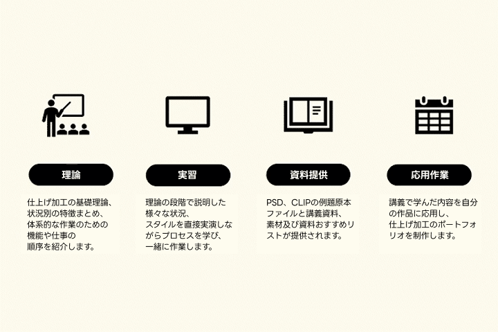 Web漫画家 イッキ