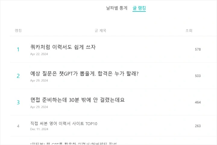 AI 전문가 써니