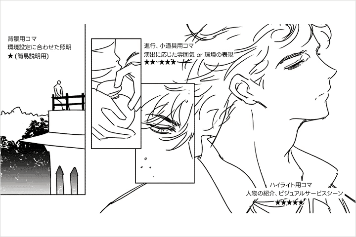 Web漫画家 イッキ