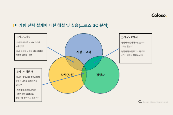 Coloso 미카와 고스트 웹소설