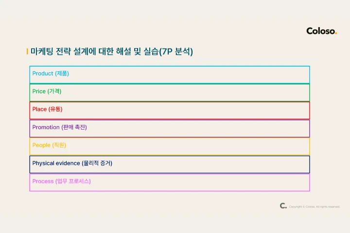 Coloso 미카와 고스트 웹소설