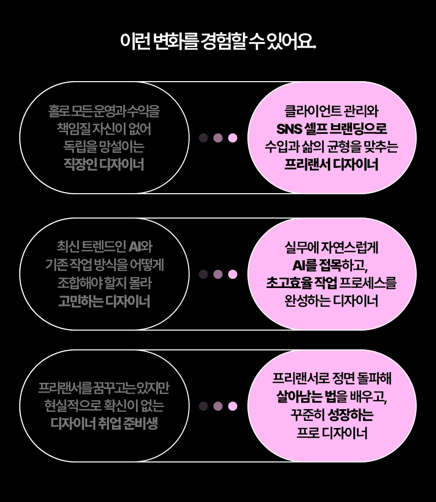그래픽디자이너 성문