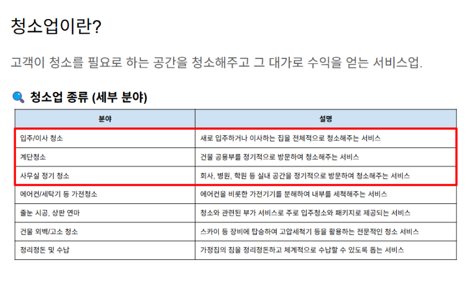 ImageSlide<b>청소, 이렇게만 하면 됩니다!<br> 청소 종류에 따른 업무 프로세스</b>