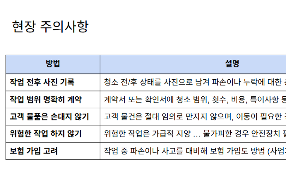 ImageSlide<b>초보 대표님 필독 주의!<br> 현장에서 주의해야 할 점</b>