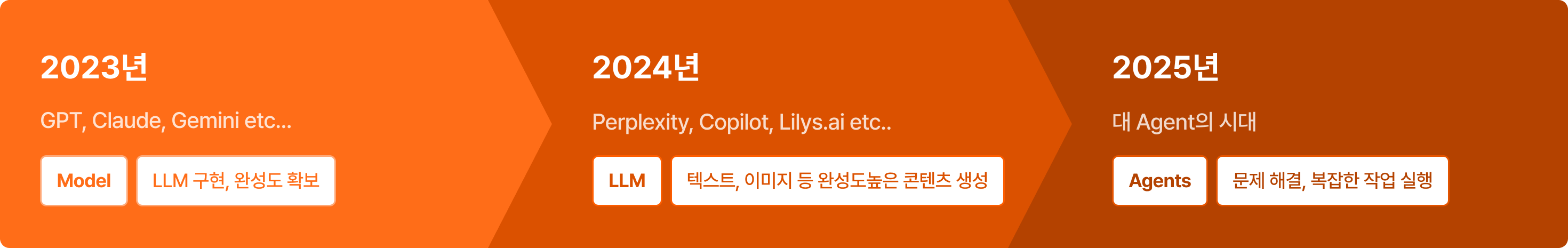 웹 버전 이미지