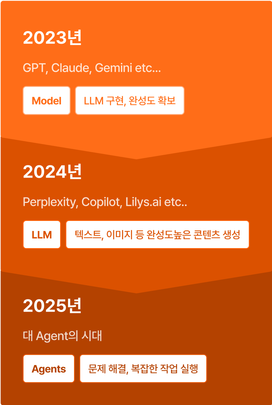 모바일 버전 이미지