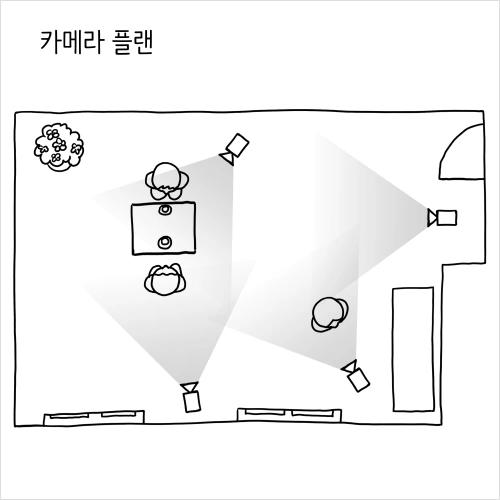 웹툰 작가 돌배