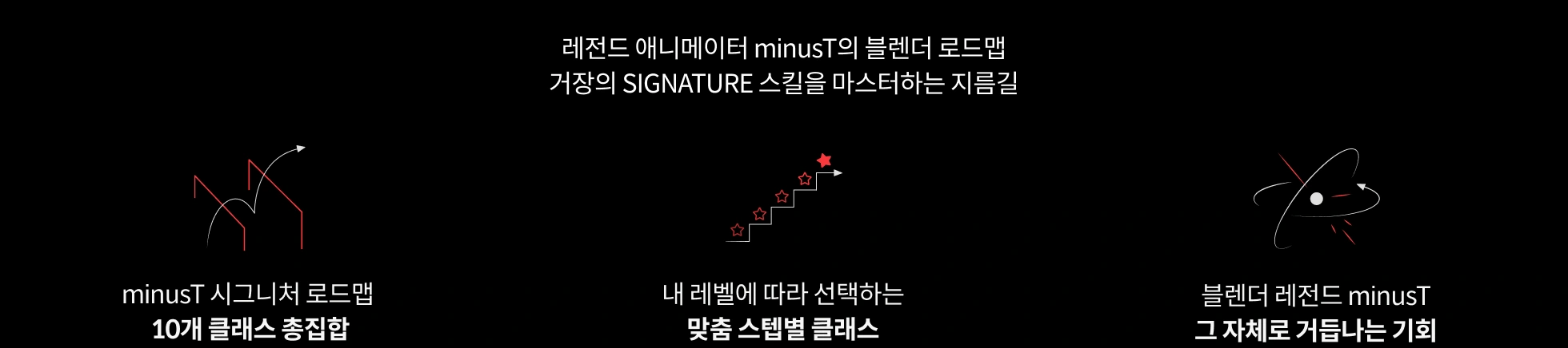시그니처 3D 애니메이터 minusT