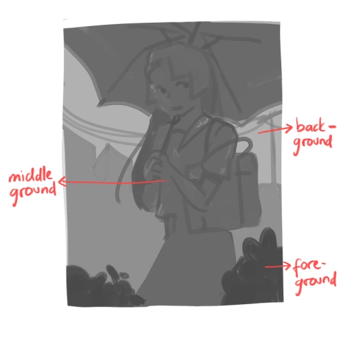 Illustrator, C
