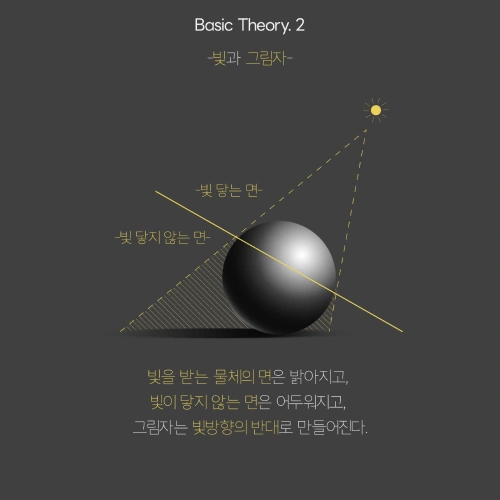 모션그래픽 디자이너, azma