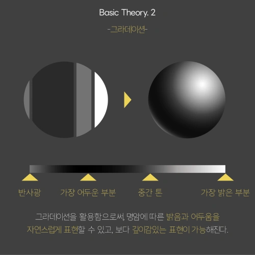 모션그래픽 디자이너, azma