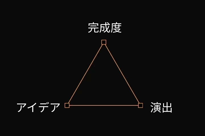 イラストレーター ZQ		
