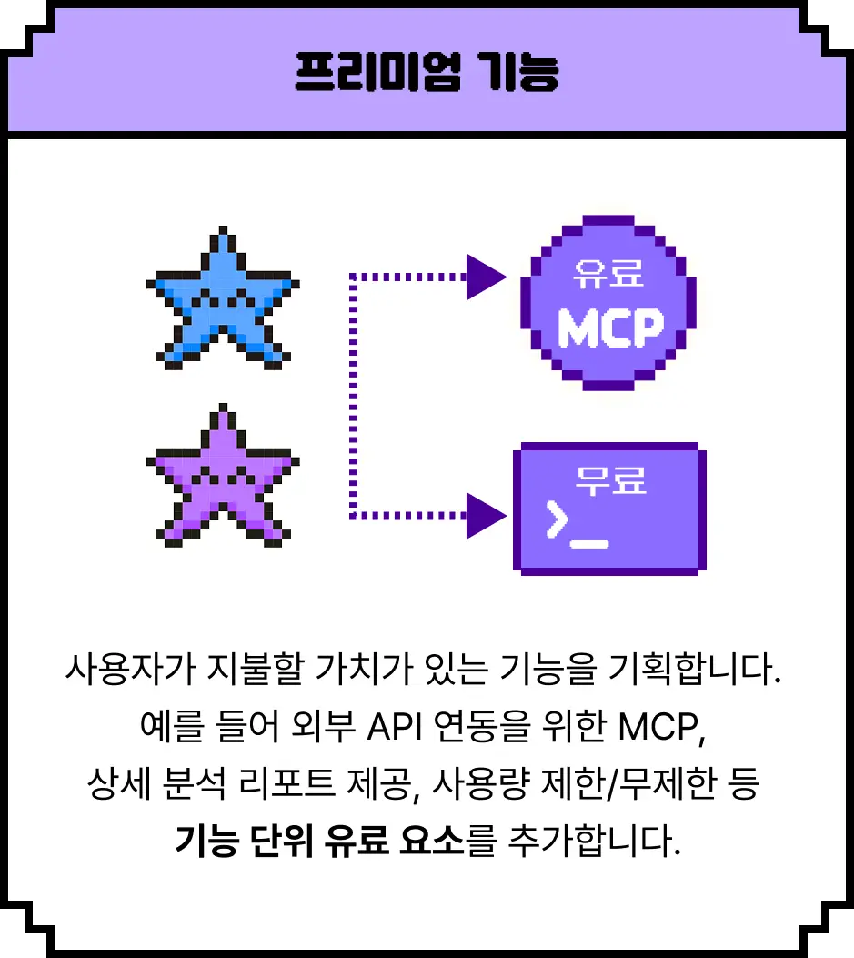 ImageSlide
