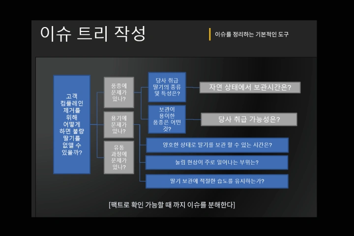게임 기획자 임문규