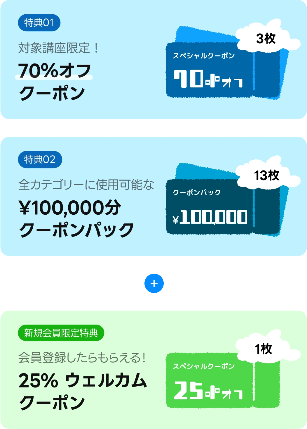 coloso リフレッシュ キャンペーン