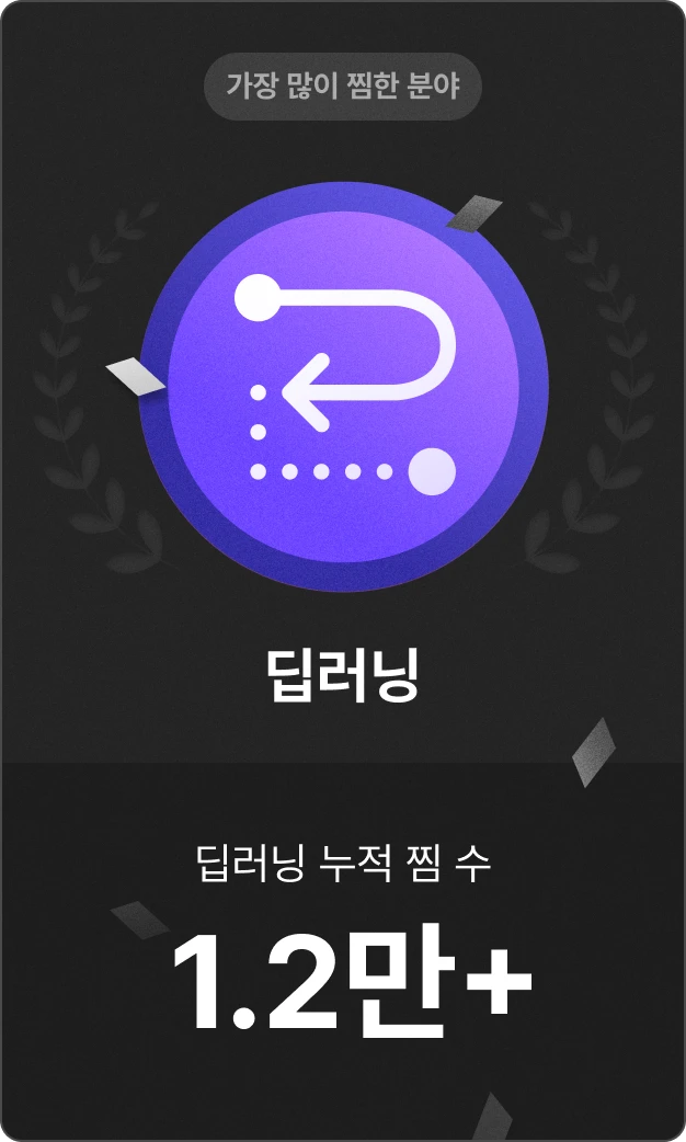 ImageSlide