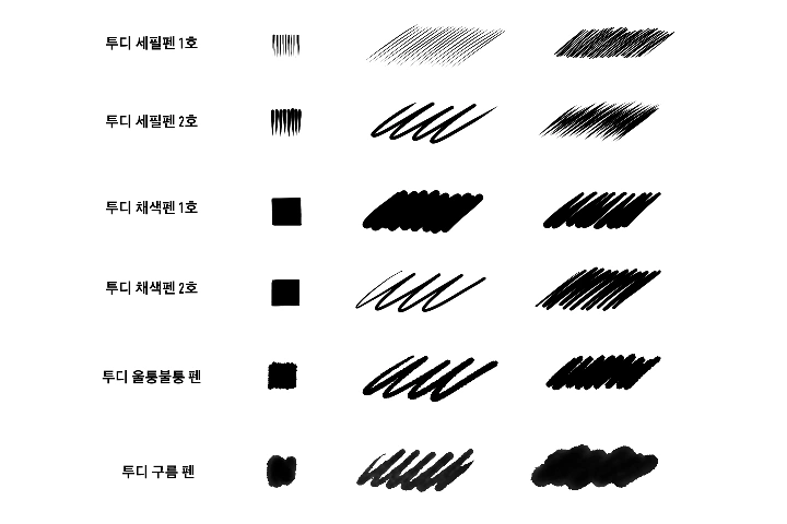 콜로소 에셋 상품 요약 