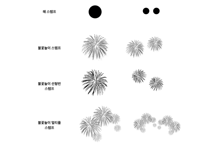 콜로소 에셋 상품 요약 