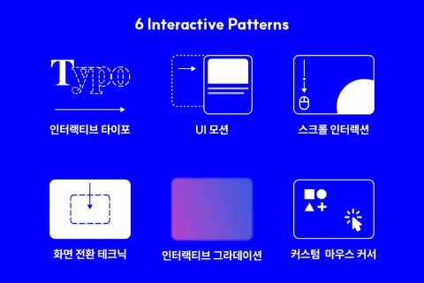 Data Driven Design 대표 DDD