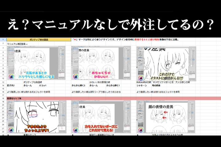 動画クリエイター sako