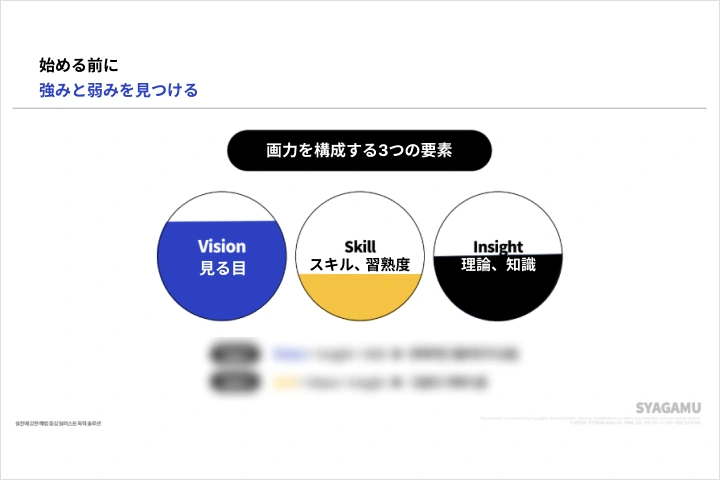 イラストレーター SYAGAMU