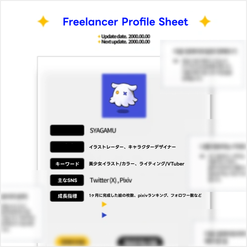 イラストレーター SYAGAMU