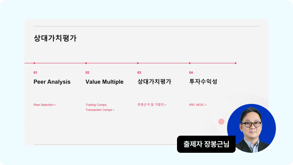 ImageSlide<span style="color: #ffffff; background: #1443FF; border-radius: 5px; margin-right: 5px; text-align: center; font-size: 14px; font-weight: bold; padding: 5px 10px 5px 10px;  display: inline-block;margin-bottom: 6px;"> 
MODULE 3-3
</span>

<span style="color: #ffffff; font-weight: bold;">
콘텐츠 제작 산업 모델링
