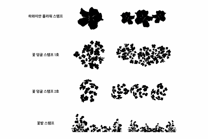 콜로소 에셋 상품 요약 