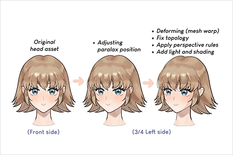 Coloso illustration Class Details