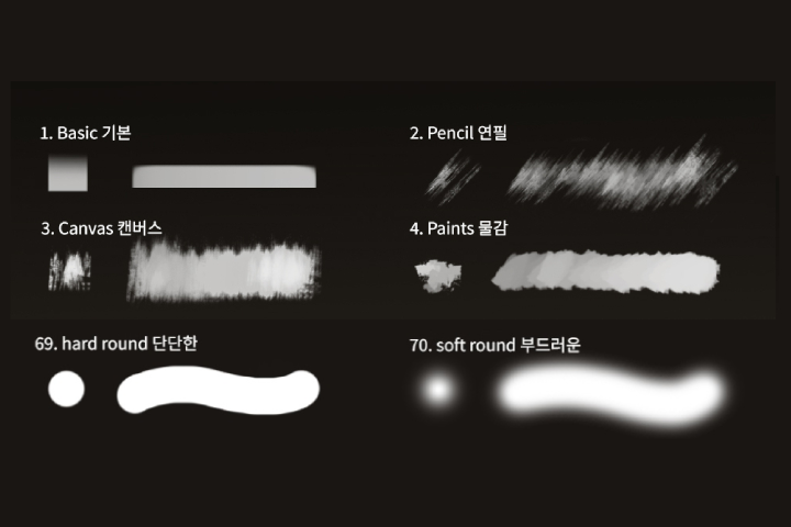 콜로소 에셋 상품 요약 