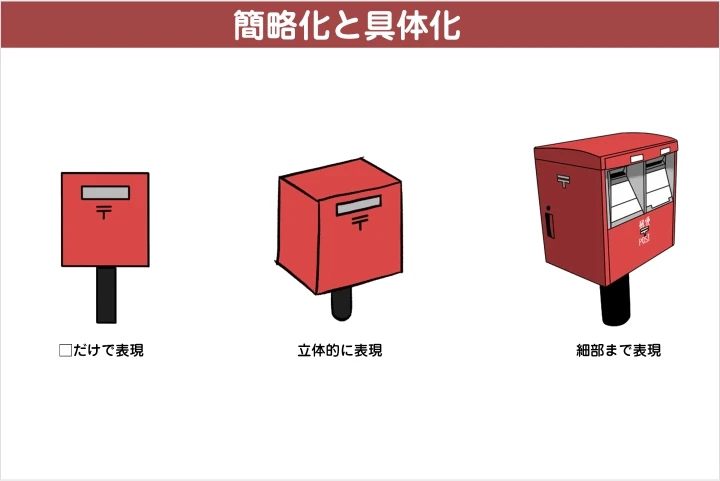 Coloso イラストレーター 長崎祐子 例題