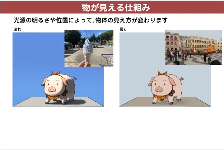 Coloso イラストレーター 長崎祐子 例題