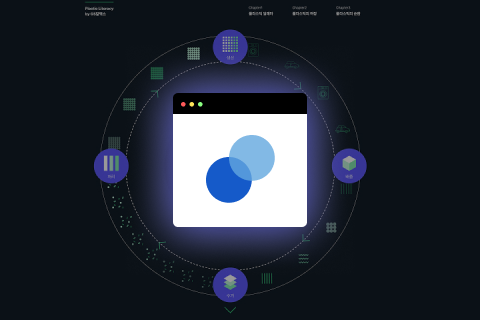 Data Driven Design 대표 DDD