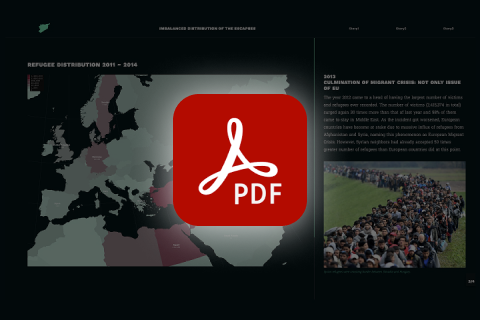 Data Driven Design 대표 DDD