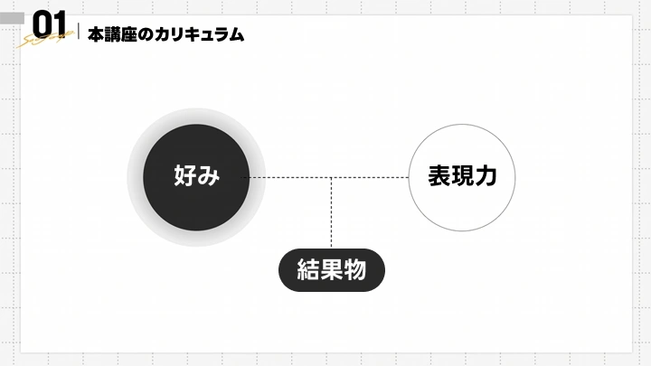 curriculum-illustrator-sjoop-01-1.webp