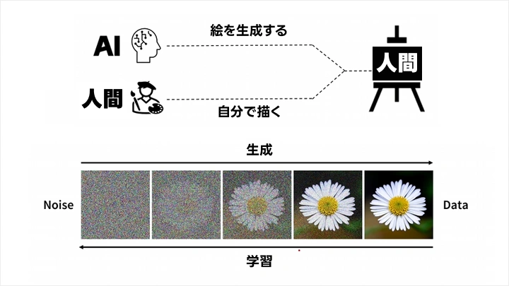 curriculum-illustrator-sjoop-06-1.webp